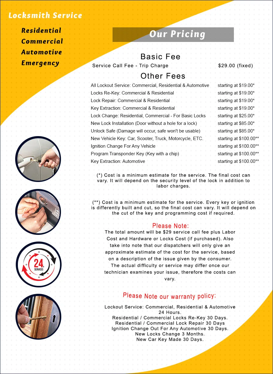 Ankeny IA Locksmith Store Ankeny, IA 515-418-9416